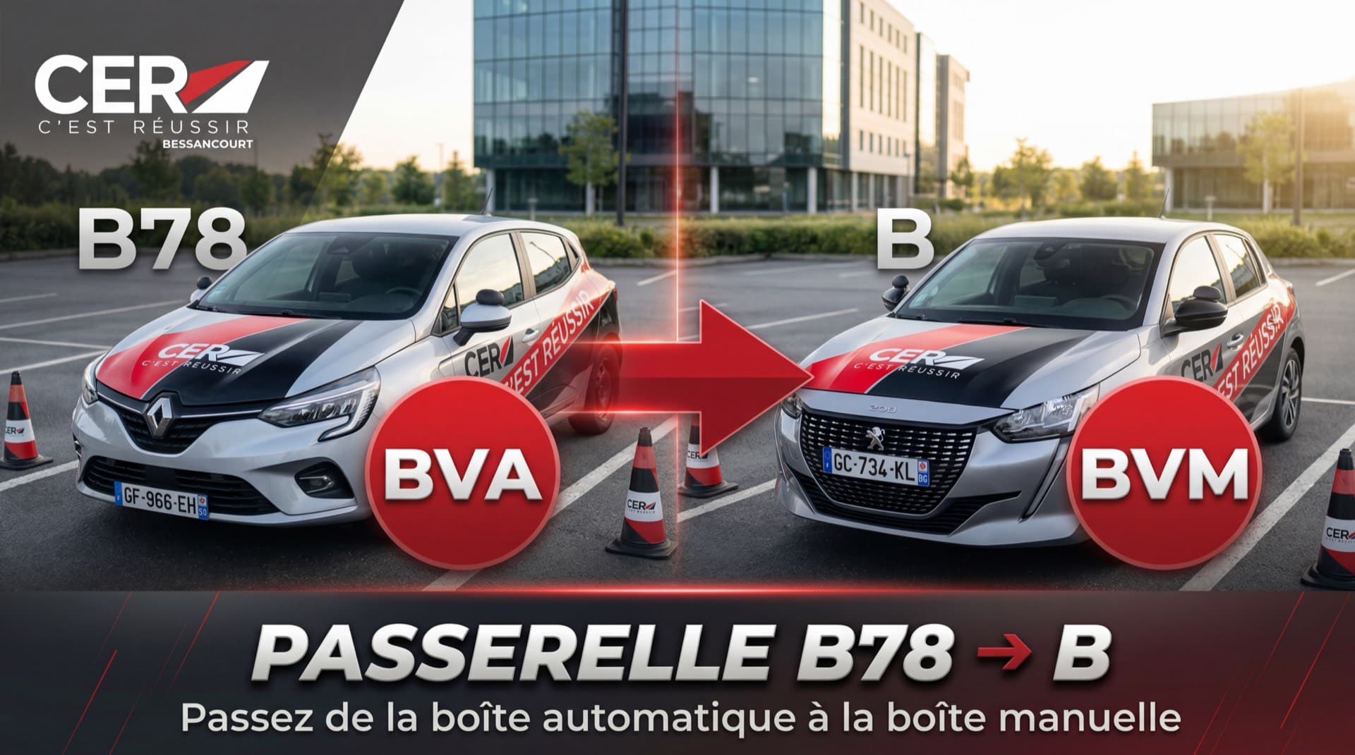 Passerelle B78 vers B — De la boîte automatique à la boîte manuelle